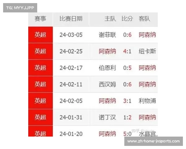 2023赛季英超门票价格解析及购票攻略助你轻松入场观看比赛