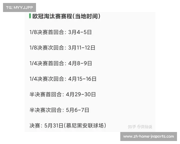 欧冠小组抽签揭晓对阵安排及分组赛程全面解读